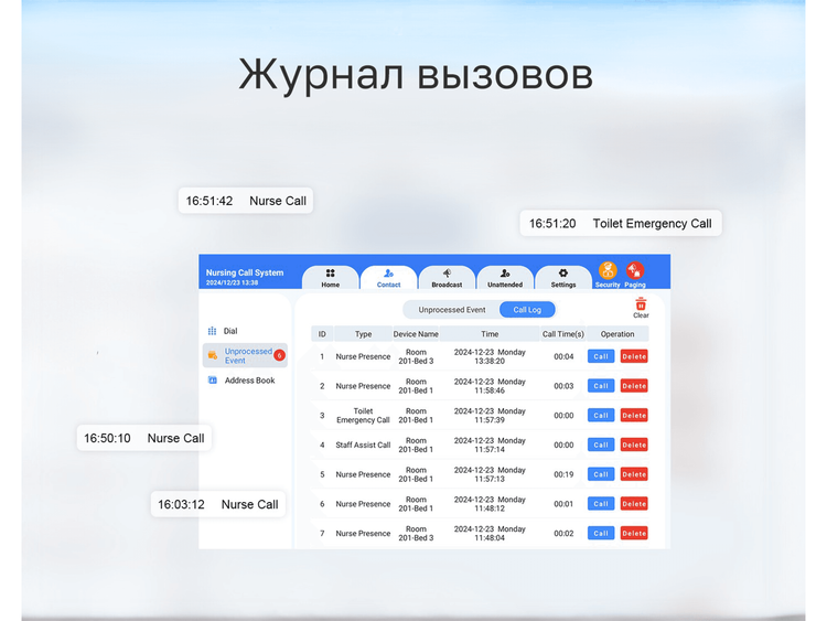 Fanvil A320i (белый)