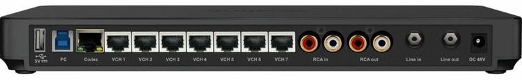 Yealink AVHub