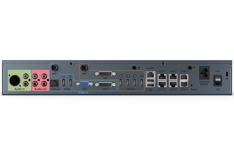 Yealink M900-0010 (MeetingEye 900)